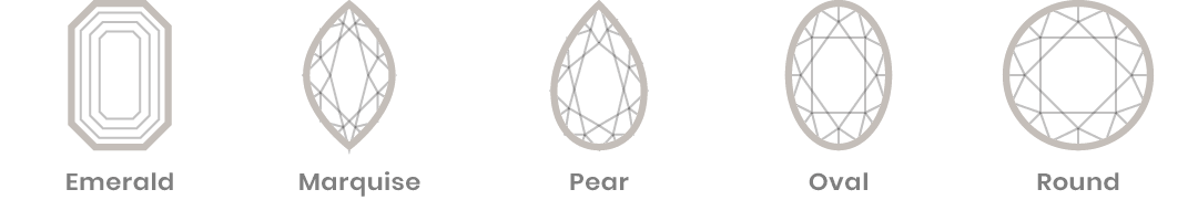 Diamond grading diagram