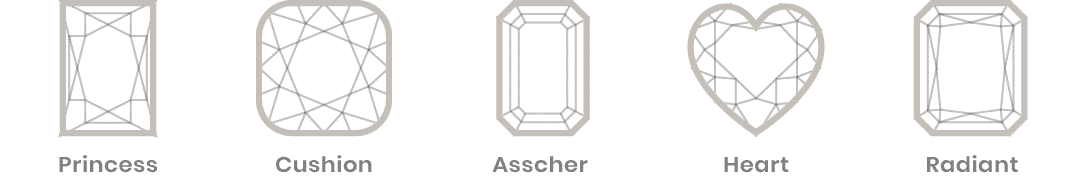 Diamond grading diagram